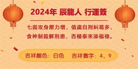 明年龍年|董易奇2024甲辰龍年運勢指南——辰龍篇